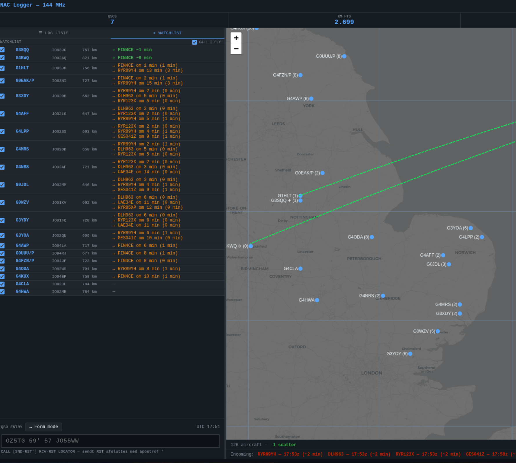 VHF Logger with scatter lines and watchlist